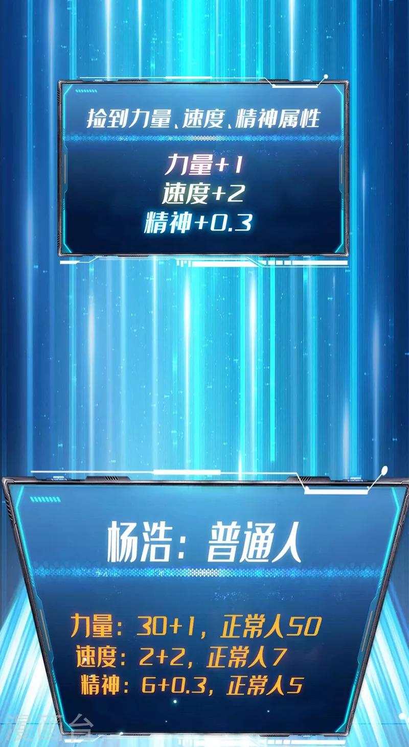 我在末世捡属性韩漫全集-第1话 系统激活中，面板开启！无删减无遮挡章节图片 