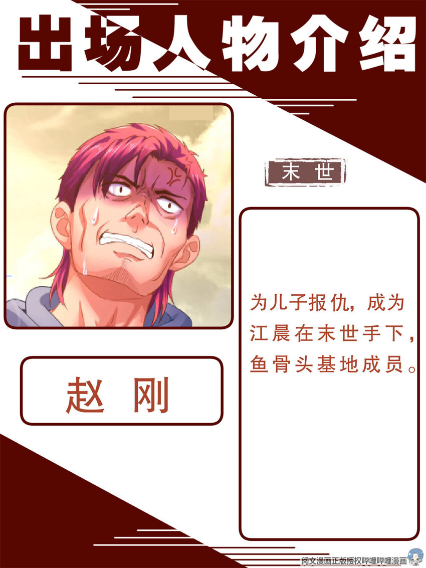 我在末世有套房韩漫全集-197 人物简介无删减无遮挡章节图片 