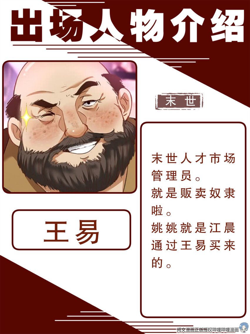 我在末世有套房韩漫全集-197 人物简介无删减无遮挡章节图片 