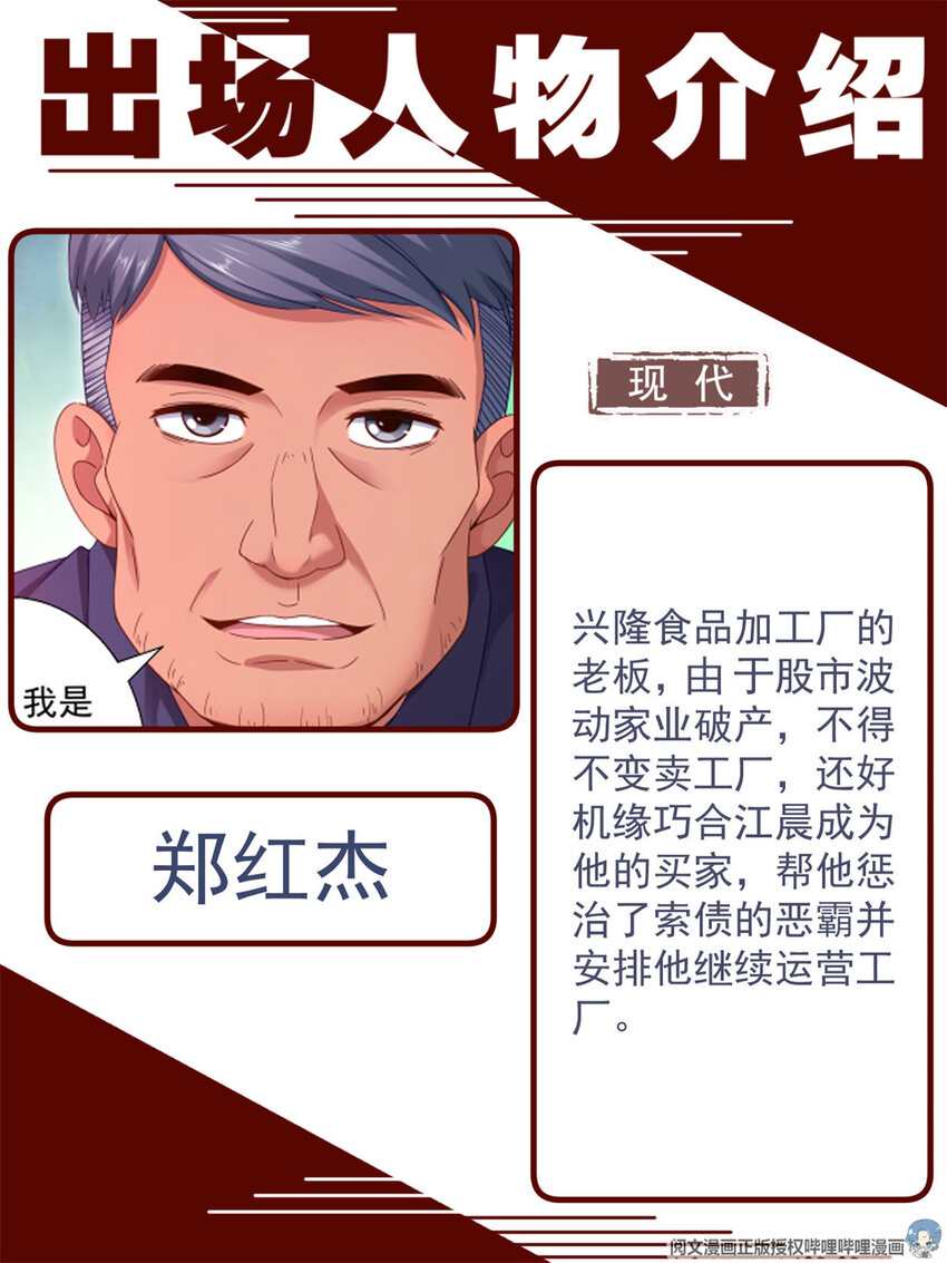 我在末世有套房韩漫全集-197 人物简介无删减无遮挡章节图片 