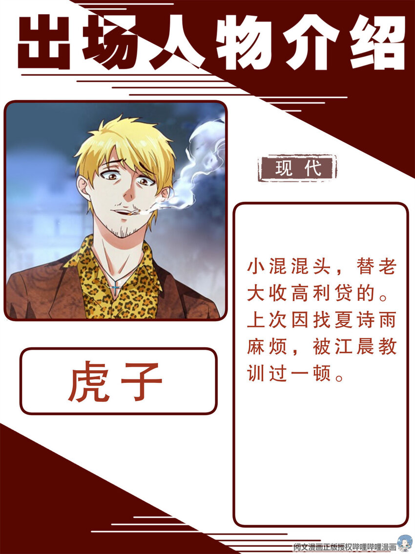 我在末世有套房韩漫全集-197 人物简介无删减无遮挡章节图片 