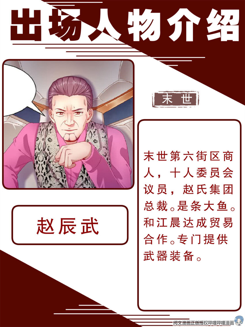 我在末世有套房韩漫全集-197 人物简介无删减无遮挡章节图片 
