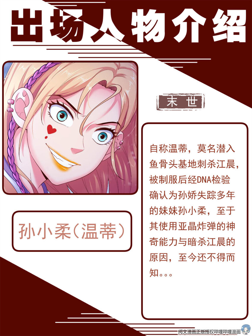 我在末世有套房韩漫全集-197 人物简介无删减无遮挡章节图片 