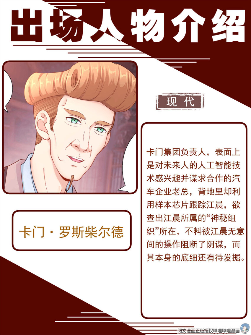 我在末世有套房韩漫全集-197 人物简介无删减无遮挡章节图片 