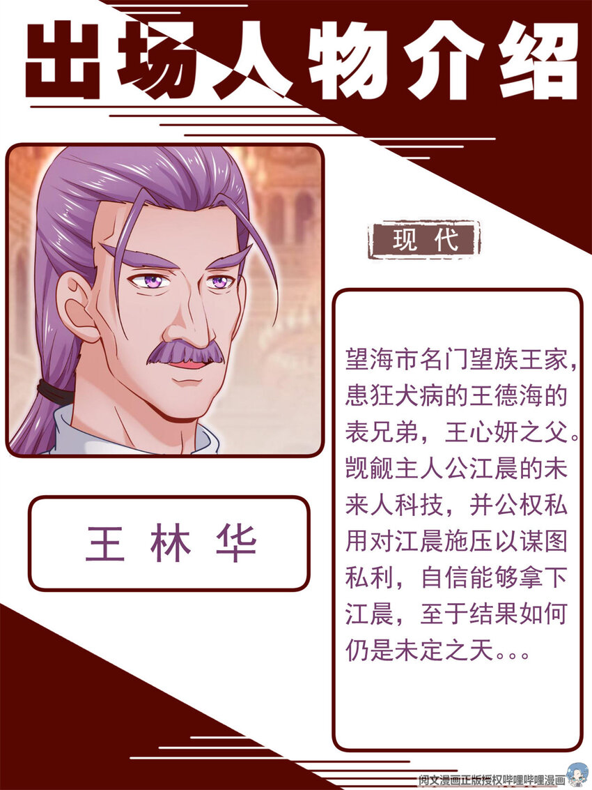 我在末世有套房韩漫全集-197 人物简介无删减无遮挡章节图片 