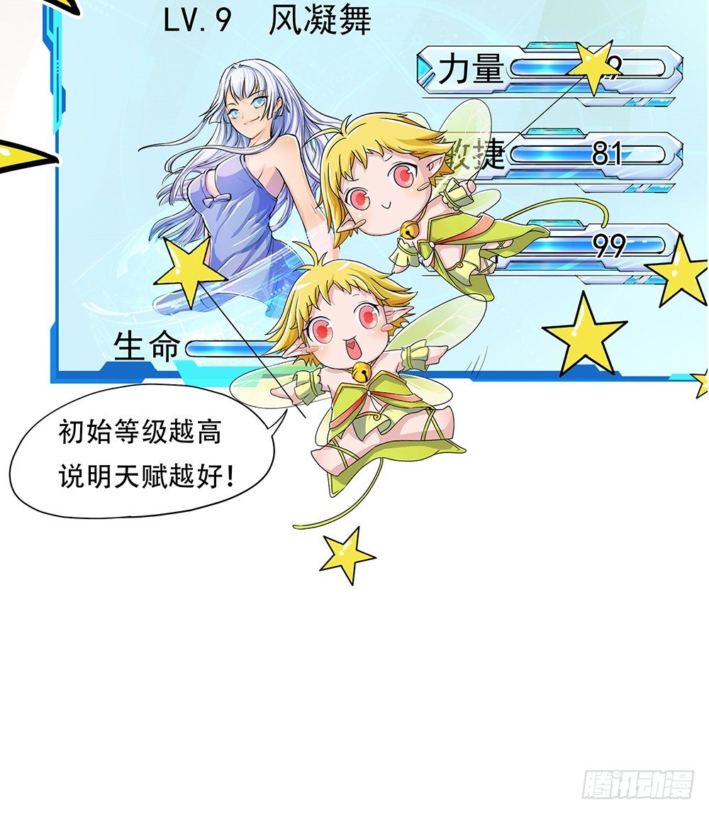 我真的不是女神韩漫全集-第2话：这是哪我是谁？无删减无遮挡章节图片 