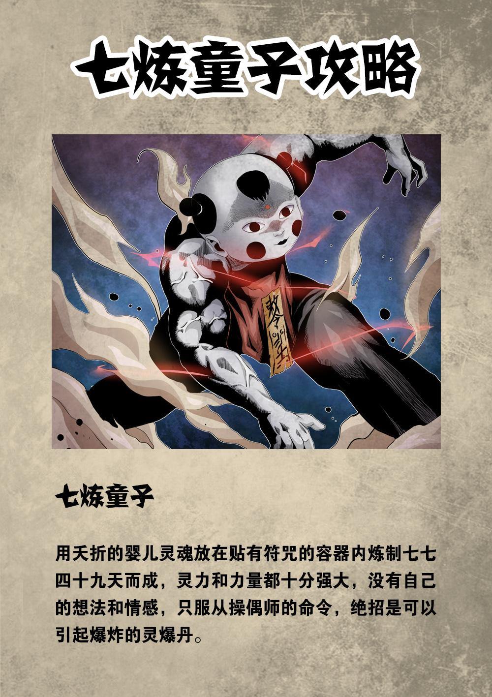 吾辈非人韩漫全集-番外 资料公开2无删减无遮挡章节图片 