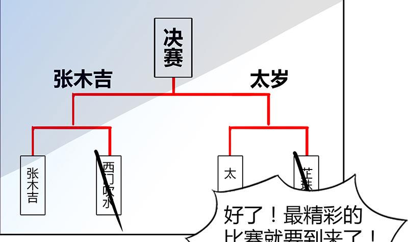 无敌混江龙韩漫全集-第95话 男人的尊严之战无删减无遮挡章节图片 
