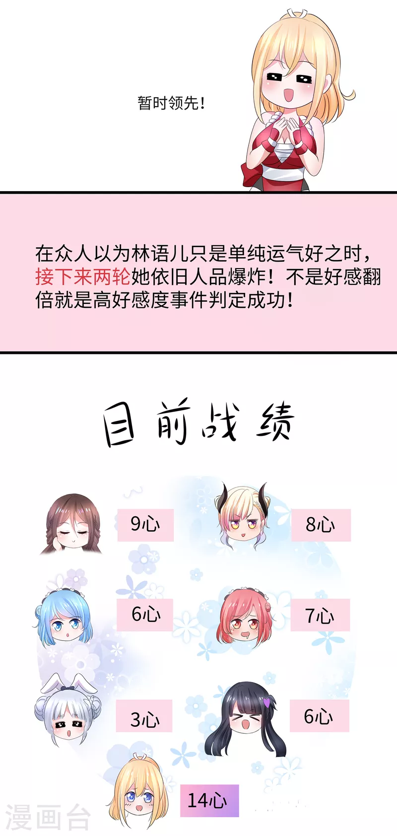 无敌学霸系统韩漫全集-第115话 我的后宫是戏精？无删减无遮挡章节图片 