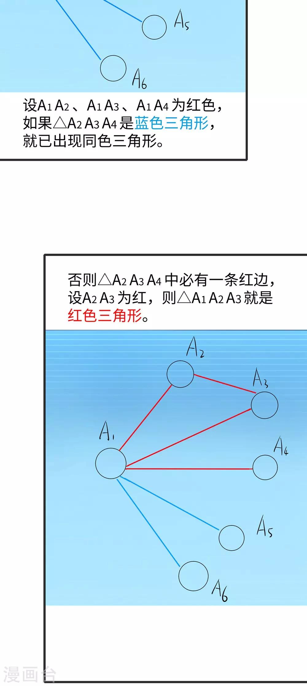 无敌学霸系统韩漫全集-第37话 从狼窝到虎口无删减无遮挡章节图片 