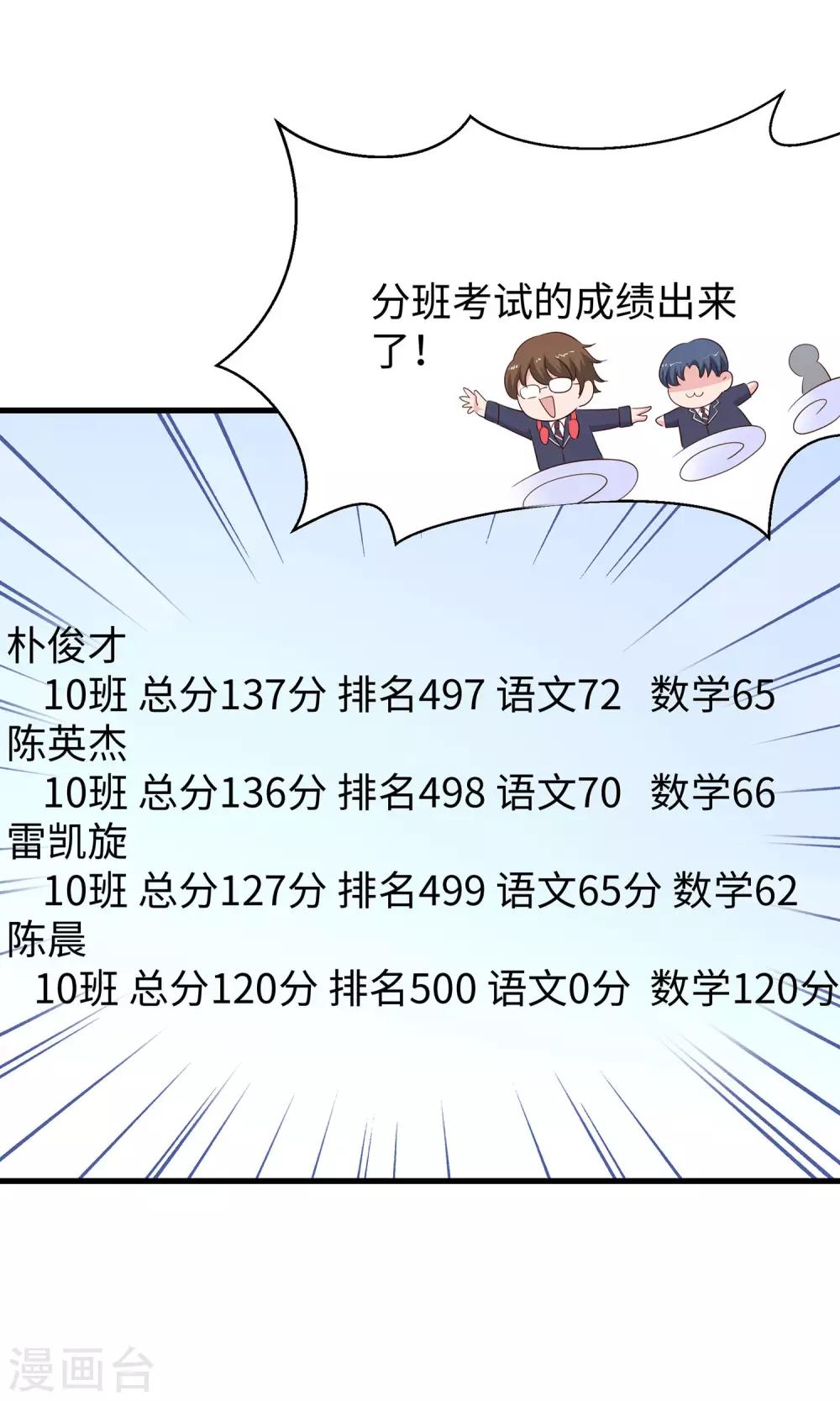 无敌学霸系统韩漫全集-第9话 为10班而战！无删减无遮挡章节图片 