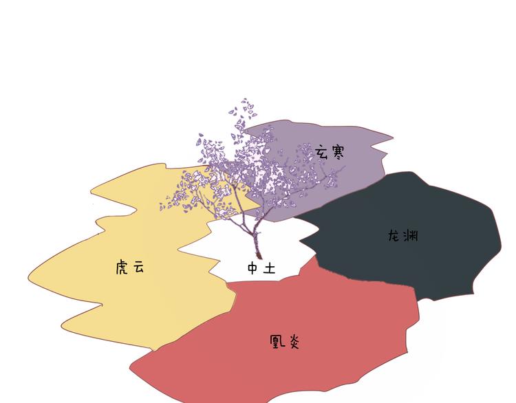 吾凰在上韩漫全集-小剧场 100种你不知道的结局无删减无遮挡章节图片 