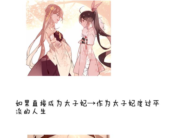 吾凰在上韩漫全集-小剧场 100种你不知道的结局无删减无遮挡章节图片 
