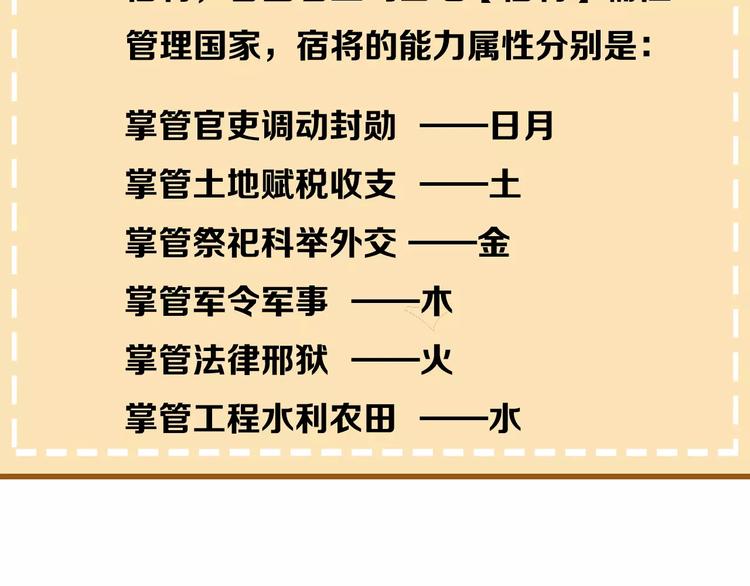 吾凰在上韩漫全集-第7话 想知道，你真正的心意无删减无遮挡章节图片 