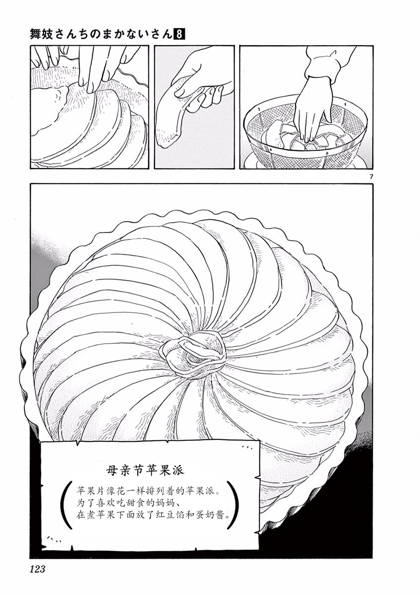 舞伎家的料理人韩漫全集-第84话无删减无遮挡章节图片 