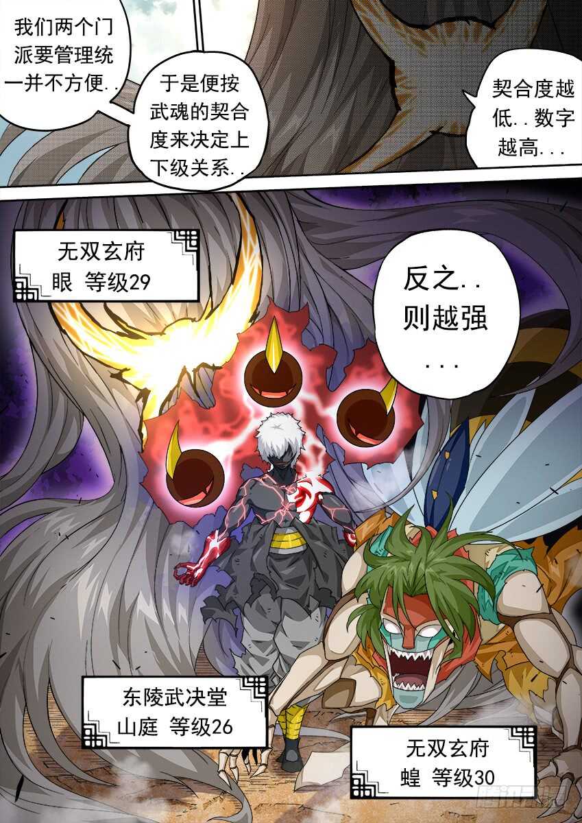 武拳韩漫全集-268：不断消耗无删减无遮挡章节图片 
