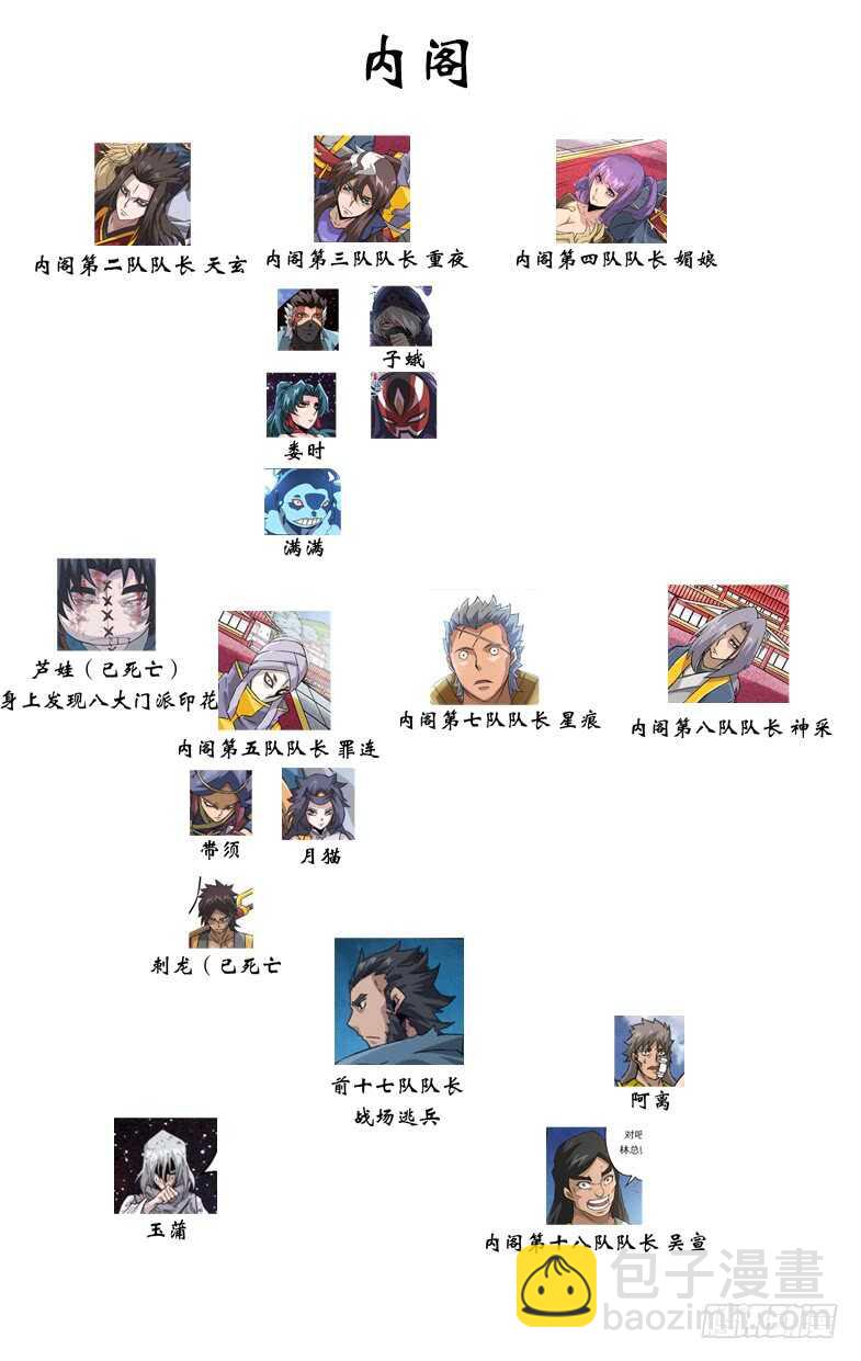 武拳韩漫全集-289：干扰家事！无删减无遮挡章节图片 