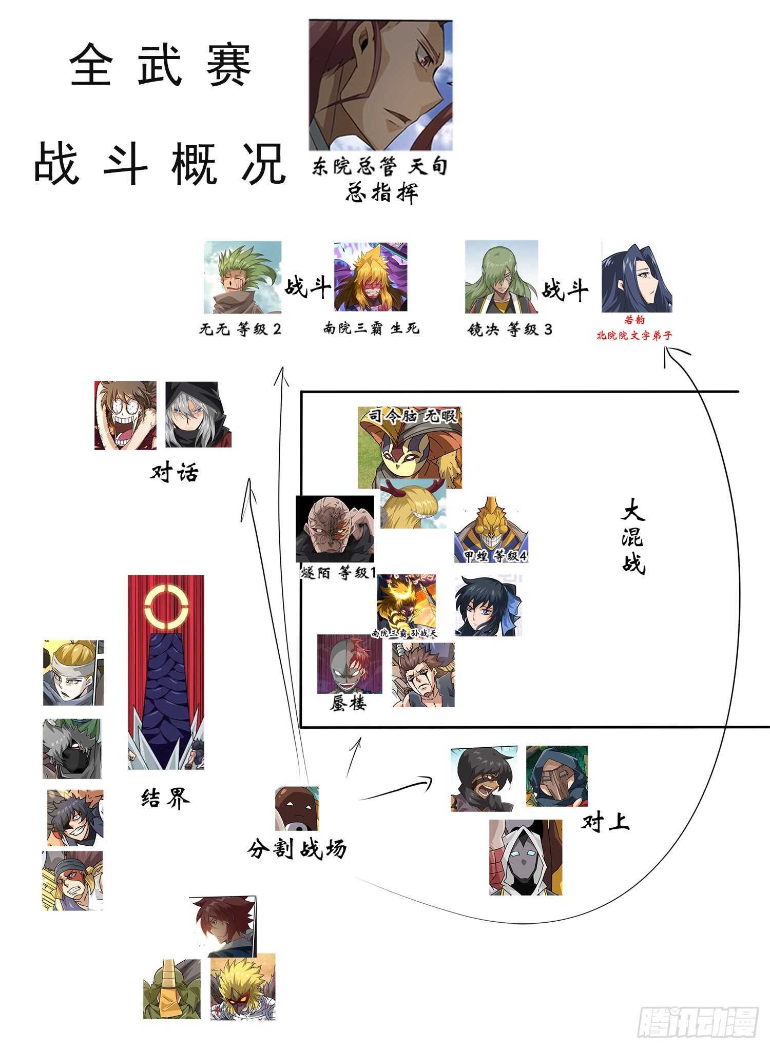 武拳韩漫全集-289：干扰家事！无删减无遮挡章节图片 