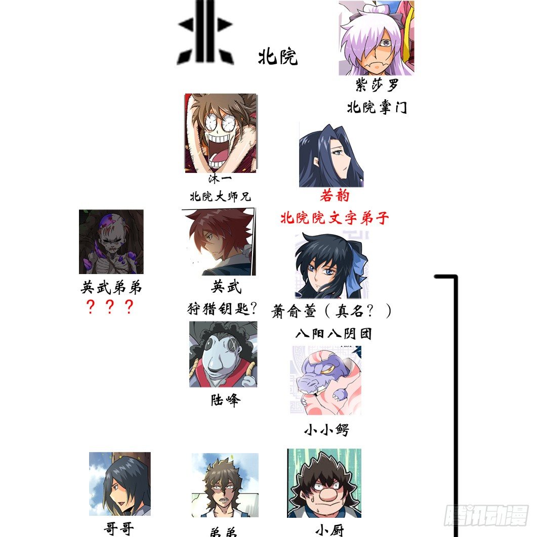 武拳韩漫全集-武拳最全科普贴（免费）无删减无遮挡章节图片 