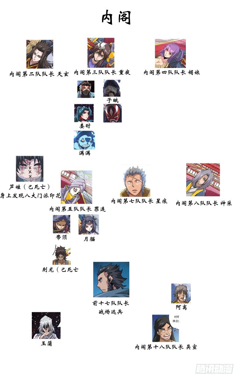 武拳韩漫全集-武拳最全科普贴（免费）无删减无遮挡章节图片 