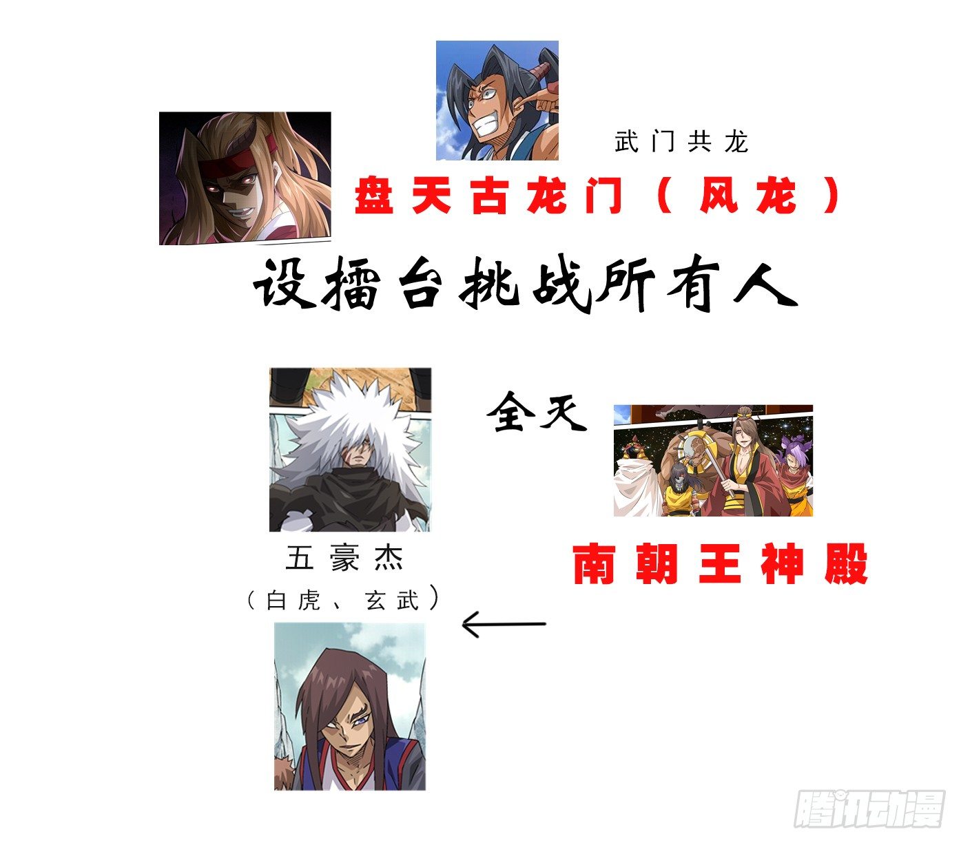 武拳韩漫全集-武拳最全科普贴（免费）无删减无遮挡章节图片 