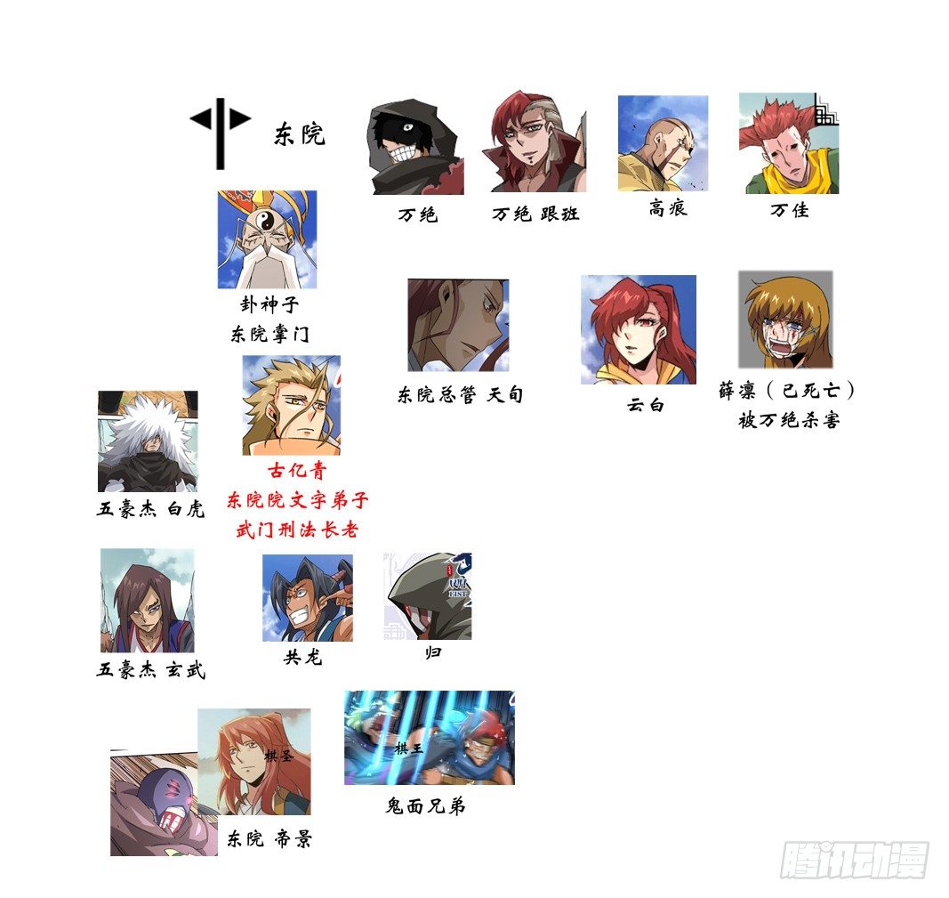 武拳韩漫全集-武拳最全科普贴（免费）无删减无遮挡章节图片 