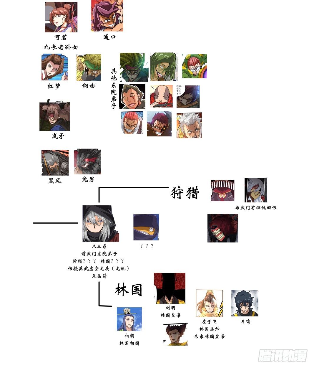 武拳韩漫全集-武拳最全科普贴（免费）无删减无遮挡章节图片 