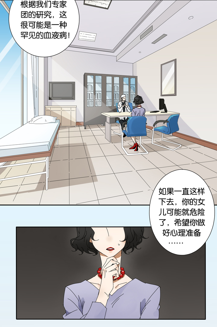 夏家灵异录韩漫全集-18 蜕变②无删减无遮挡章节图片 