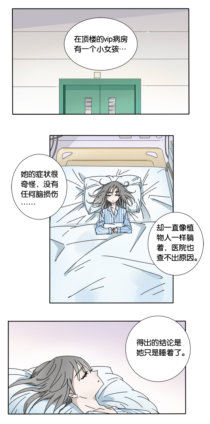 夏家灵异录韩漫全集-25 梦境①无删减无遮挡章节图片 