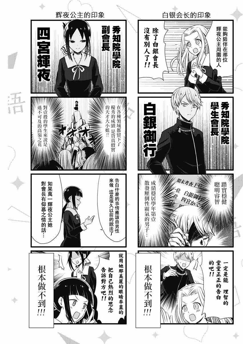 想和你讲一讲辉夜大小姐的事韩漫全集-第1话无删减无遮挡章节图片 