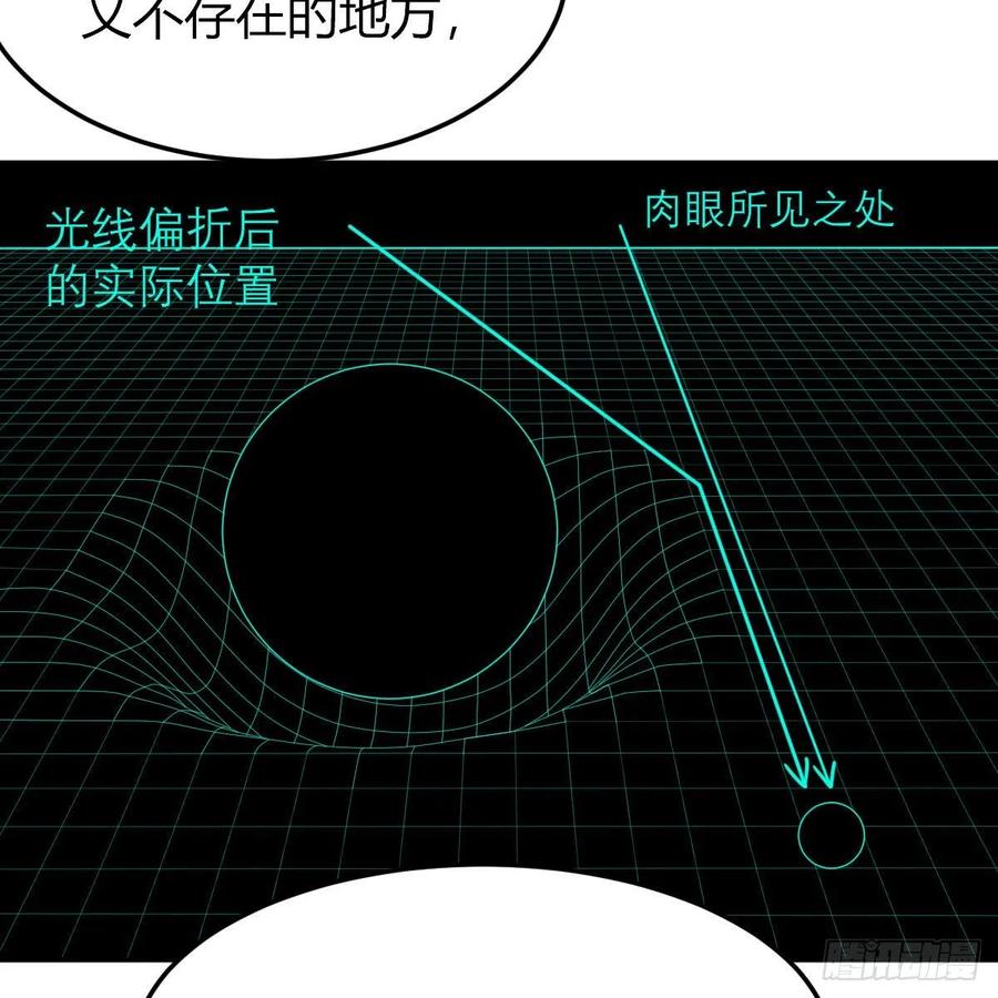 相亲式双修道侣韩漫全集-第159话 此乃四无之地无删减无遮挡章节图片 
