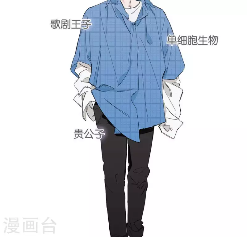 向上而生韩漫全集-第1话 「人物预告篇」白无删减无遮挡章节图片 