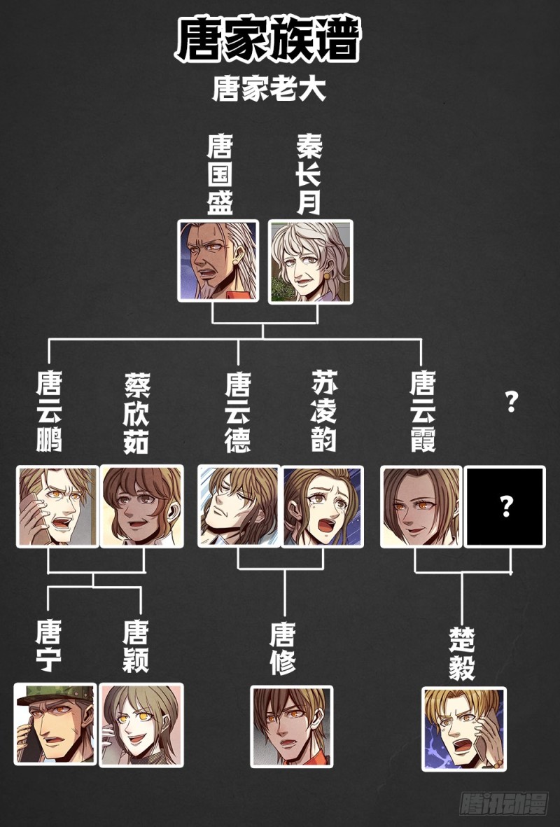 仙界归来韩漫全集-104唐家族人无删减无遮挡章节图片 