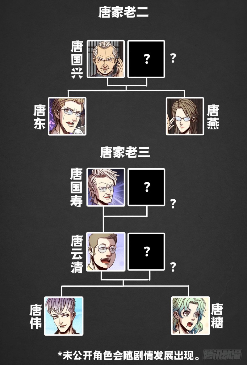 仙界归来韩漫全集-104唐家族人无删减无遮挡章节图片 