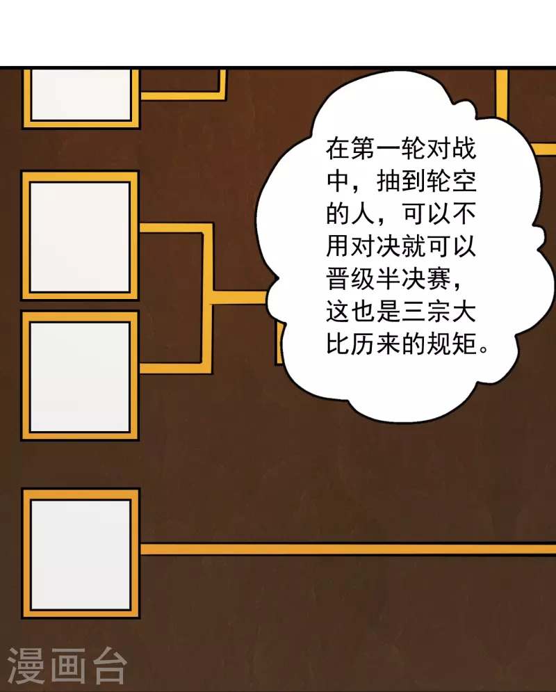 仙武帝尊韩漫全集-第243话 大比开始！无删减无遮挡章节图片 