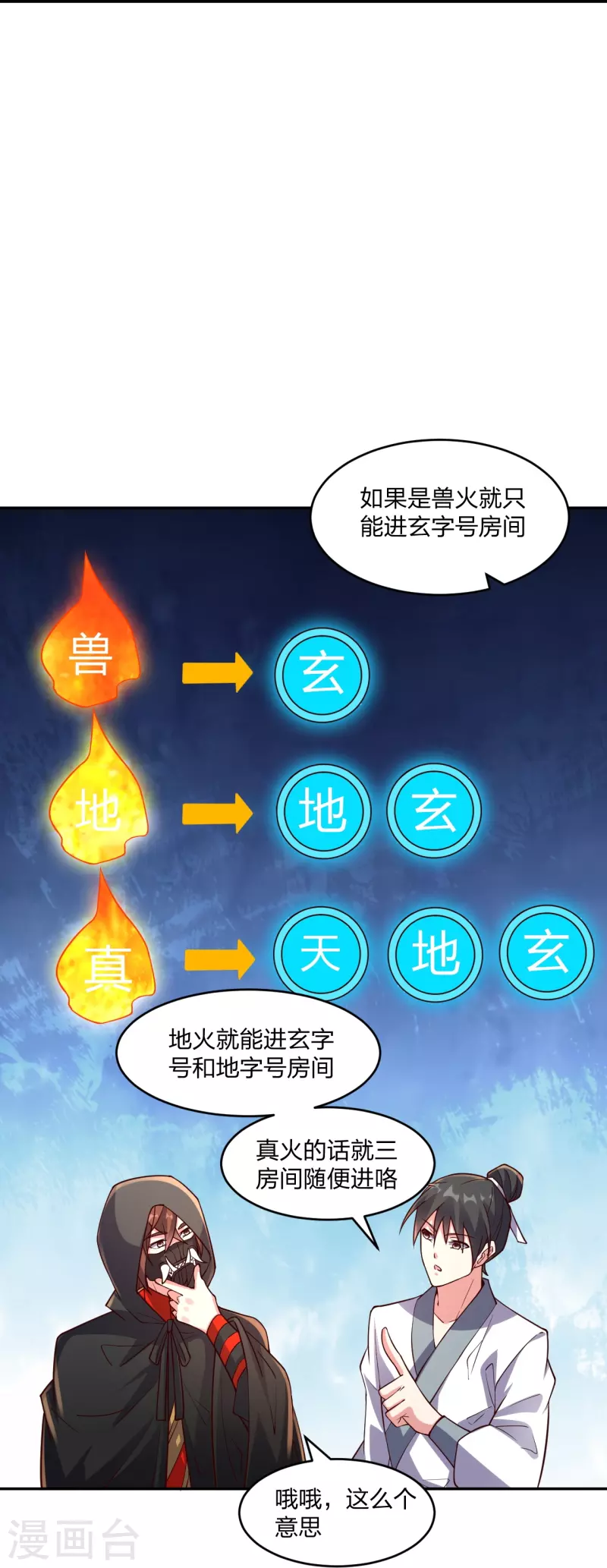 仙武帝尊韩漫全集-第287话 散修报名无删减无遮挡章节图片 
