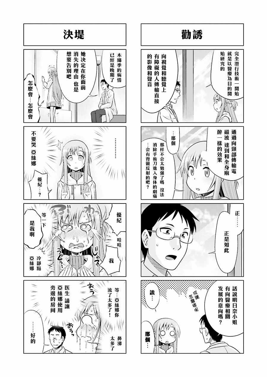 小刀剑神域韩漫全集-第36话无删减无遮挡章节图片 