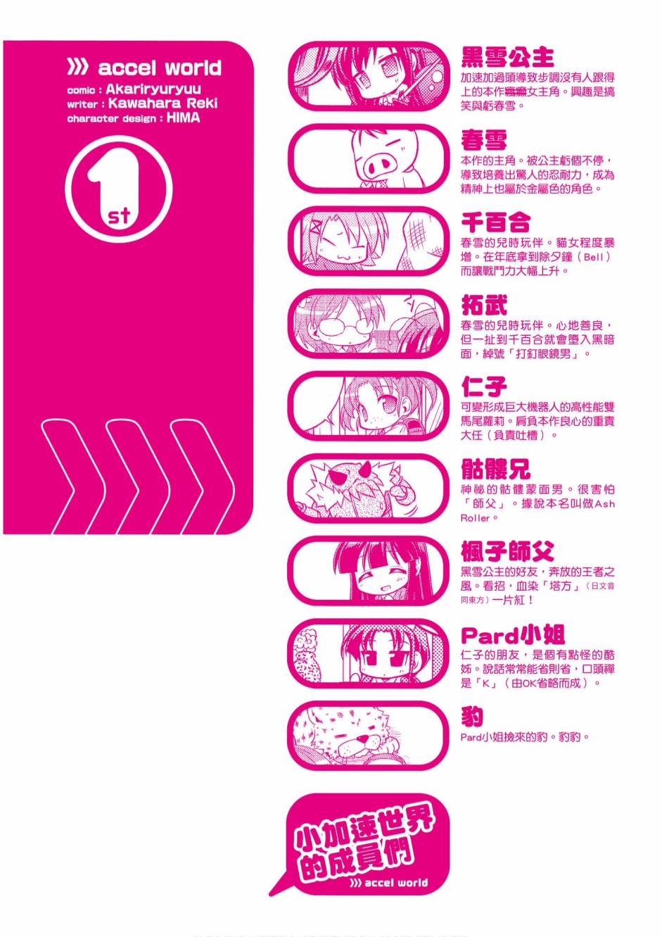 小加速世界韩漫全集-第1卷无删减无遮挡章节图片 