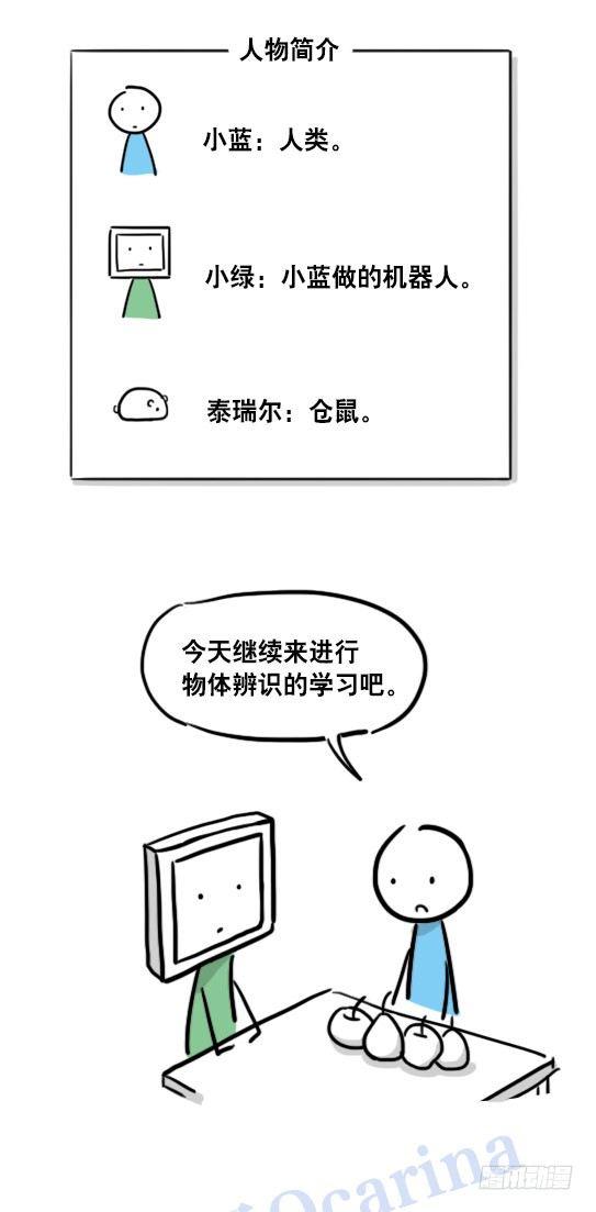 小绿和小蓝韩漫全集-106 机器人6-学习无删减无遮挡章节图片 
