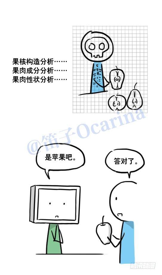小绿和小蓝韩漫全集-106 机器人6-学习无删减无遮挡章节图片 