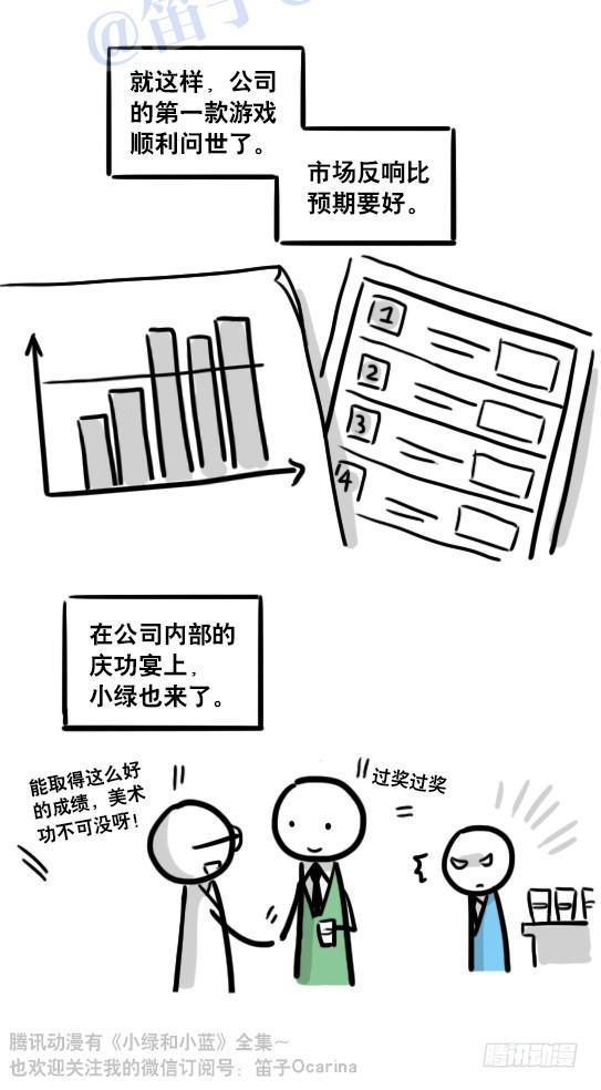小绿和小蓝韩漫全集-116 背叛无删减无遮挡章节图片 