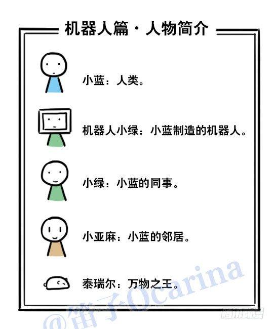 小绿和小蓝韩漫全集-124 机器人10-作家无删减无遮挡章节图片 
