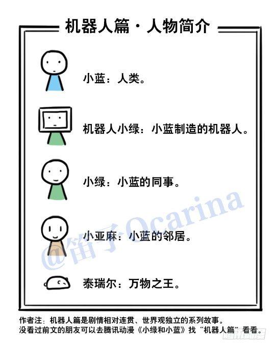 小绿和小蓝韩漫全集-125 机器人11-共处一室无删减无遮挡章节图片 