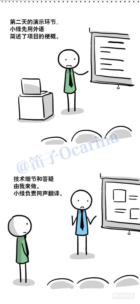 小绿和小蓝韩漫全集-125 机器人11-共处一室无删减无遮挡章节图片 