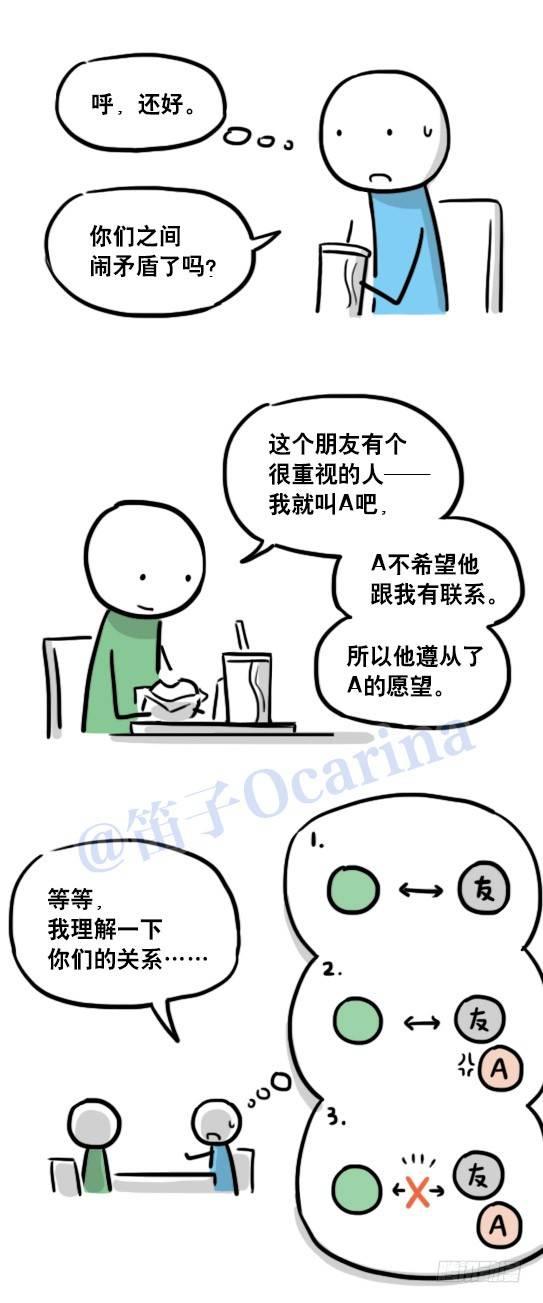 小绿和小蓝韩漫全集-126 机器人12-会面无删减无遮挡章节图片 