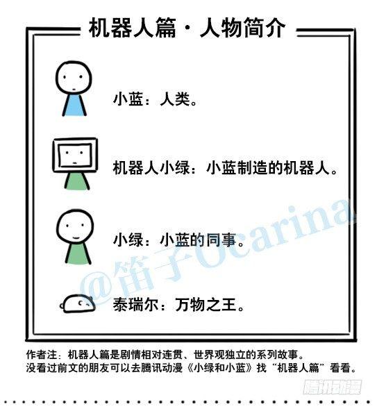 小绿和小蓝韩漫全集-135 机器人15-同理心无删减无遮挡章节图片 