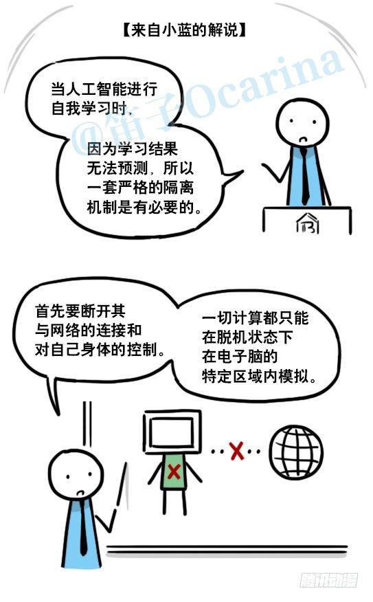 小绿和小蓝韩漫全集-135 机器人15-同理心无删减无遮挡章节图片 