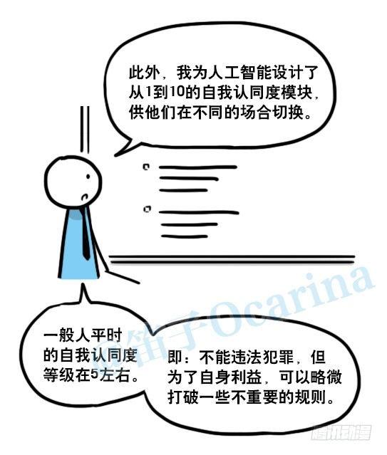 小绿和小蓝韩漫全集-135 机器人15-同理心无删减无遮挡章节图片 