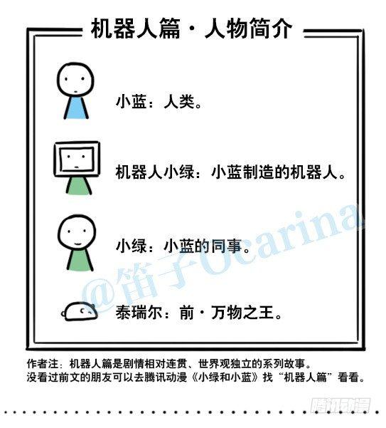 小绿和小蓝韩漫全集-138 机器人16-猫咖啡无删减无遮挡章节图片 