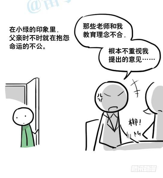 小绿和小蓝韩漫全集-147 机器人18-两人的过去无删减无遮挡章节图片 